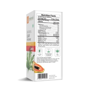 Papaya Leaf Juice