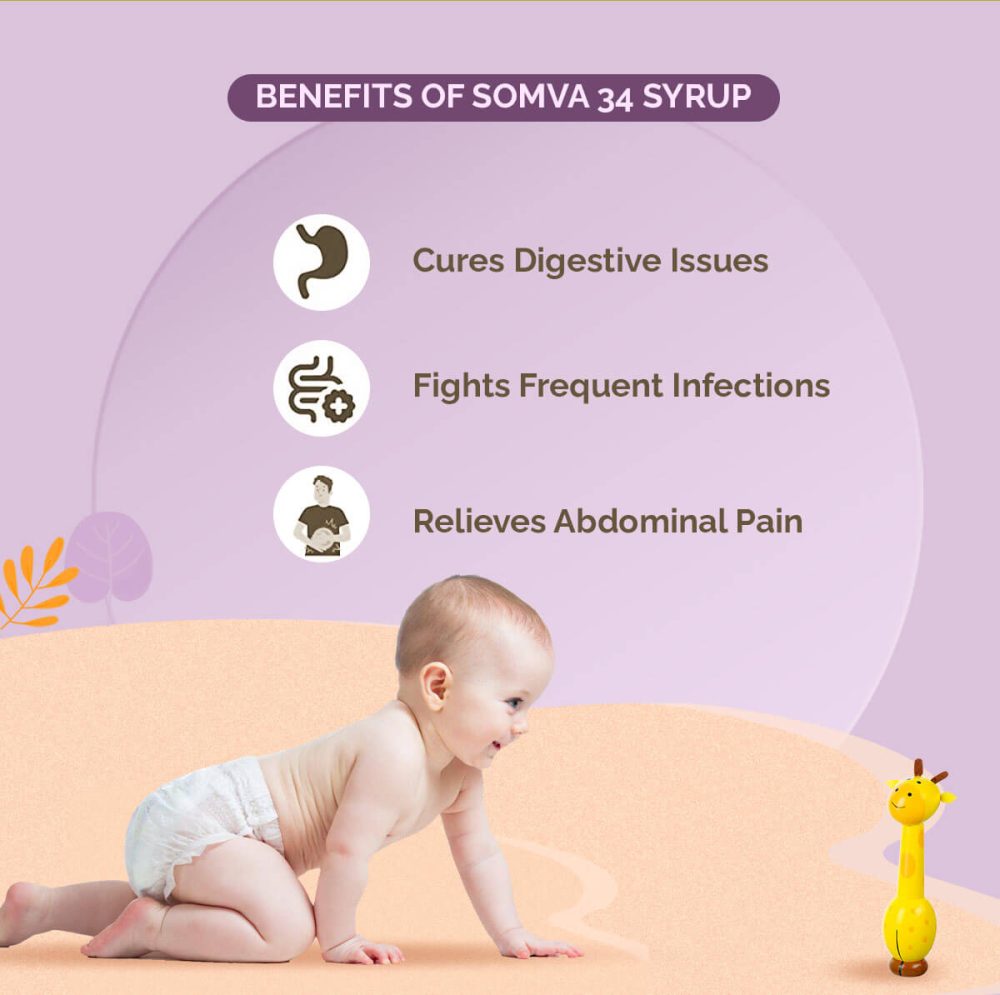 Somva-34 Syrup