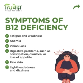 B12 Capsule
