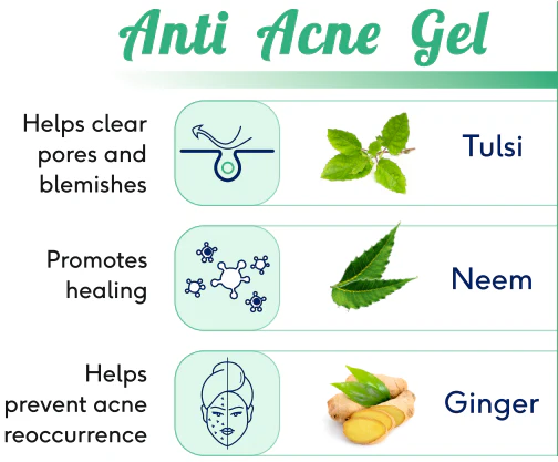 Anti Acne Gel