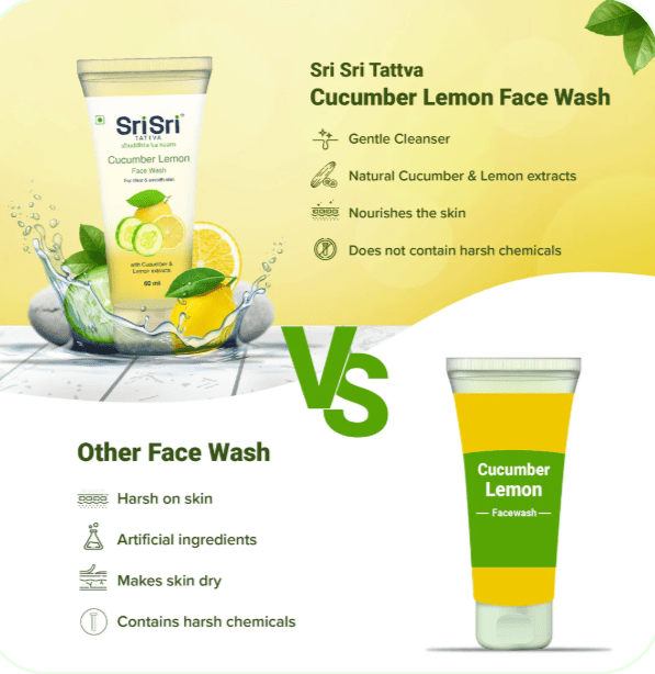 Cucumber Lemon Face Wash