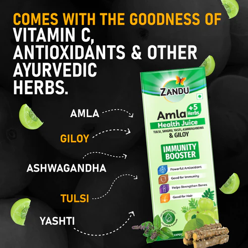 Amla Juice