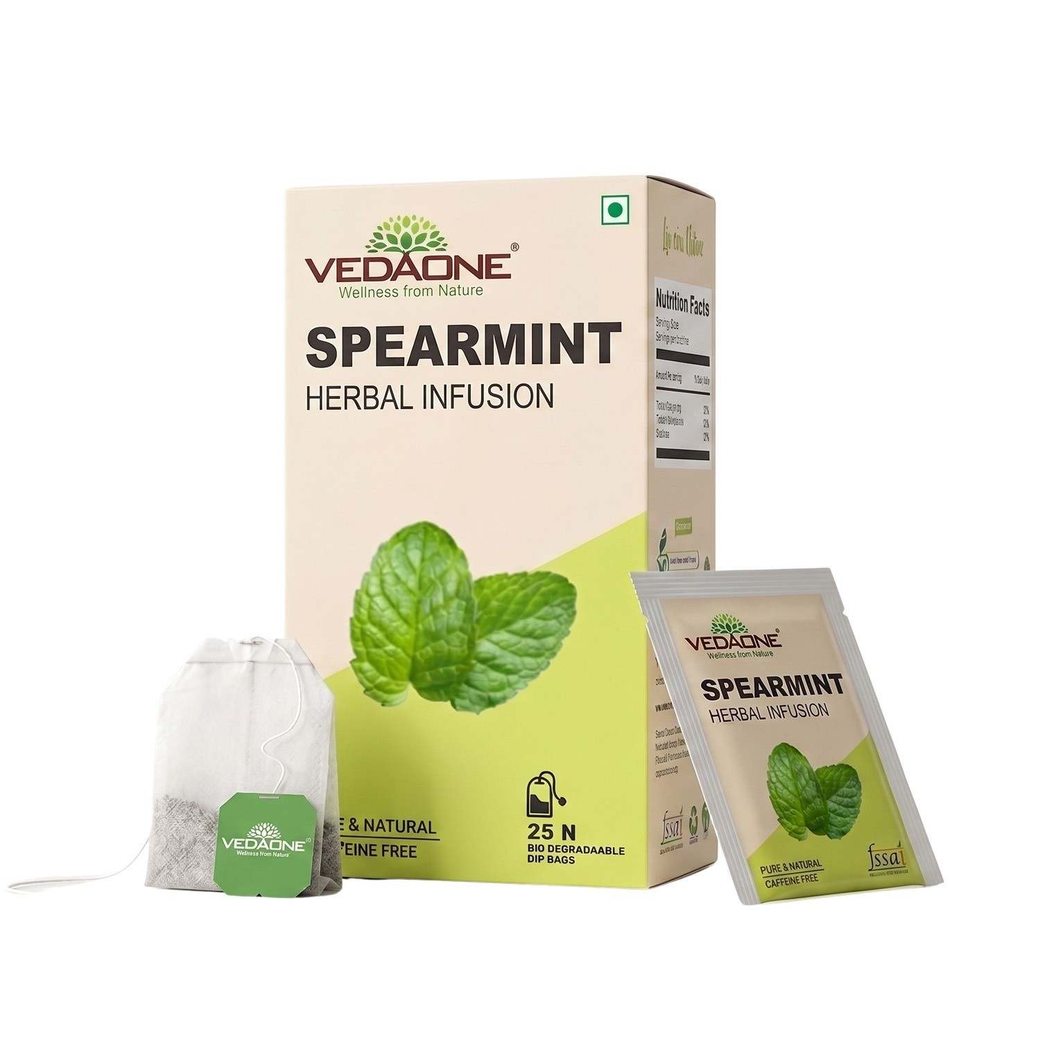 Spearmint Tea