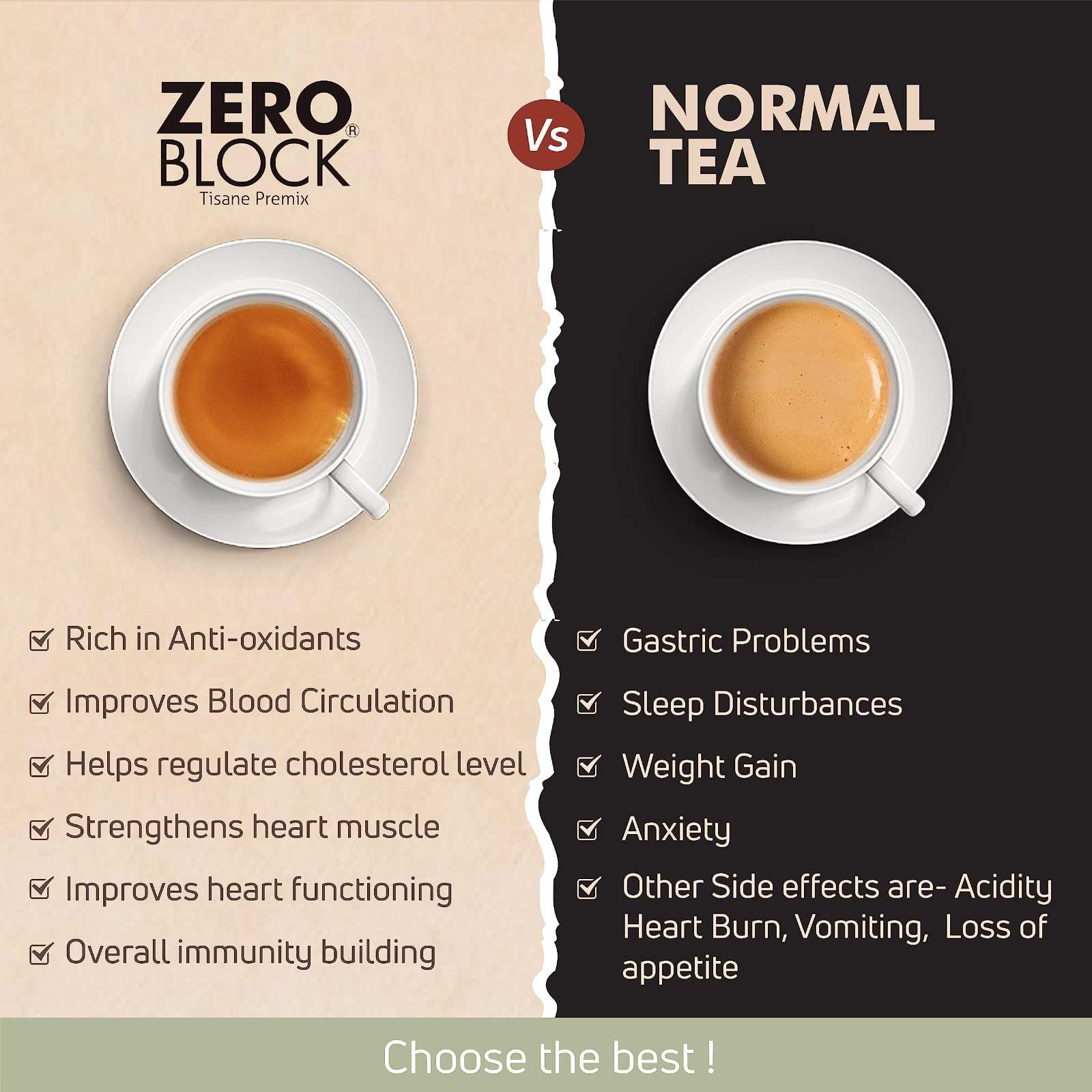 Zero Block Heart Care