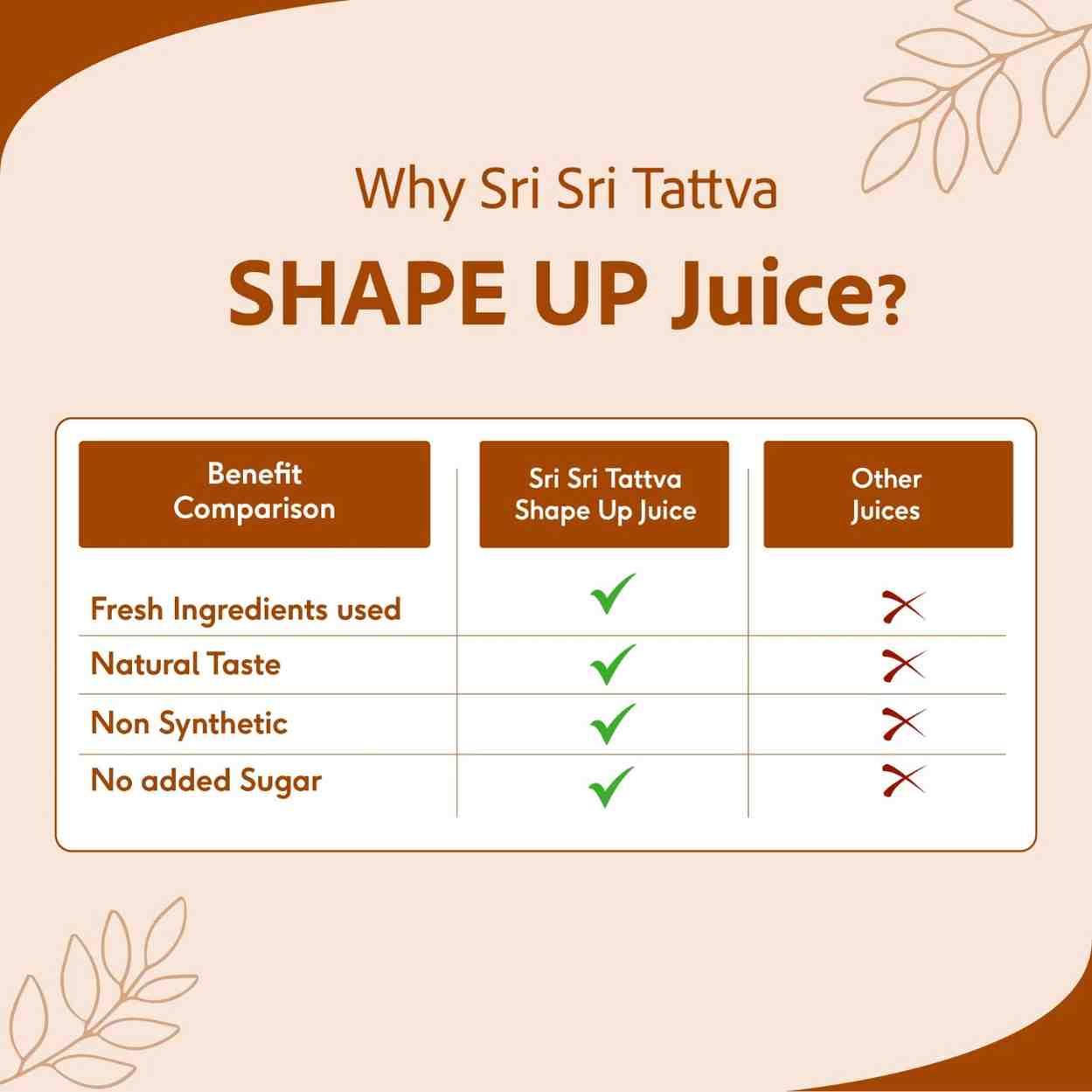 Shape Up Juice