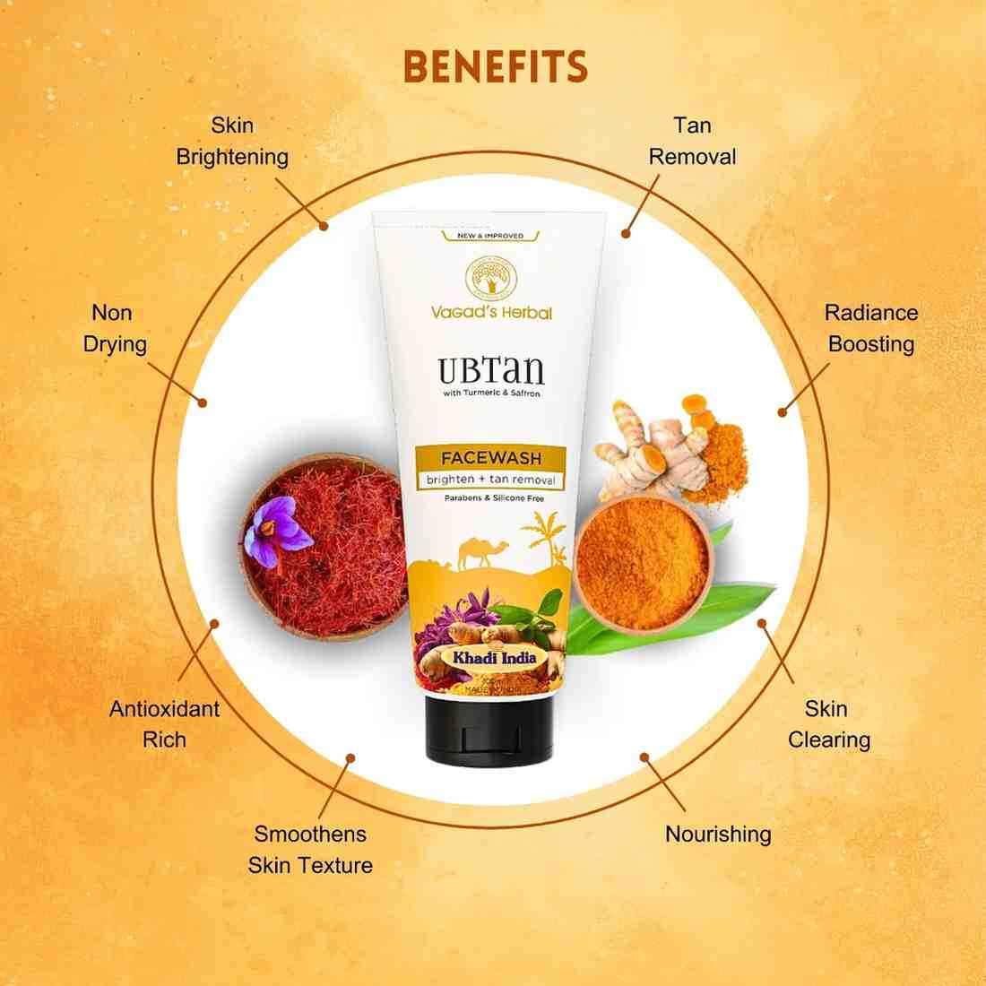 Multani Mitti  &  Ubtan Facewash
