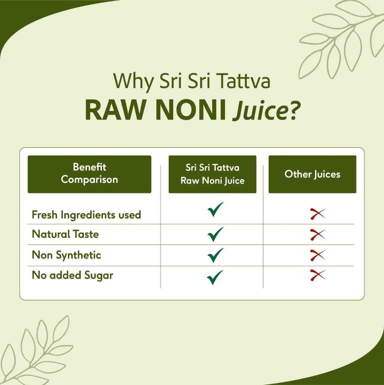 Raw Noni Juice