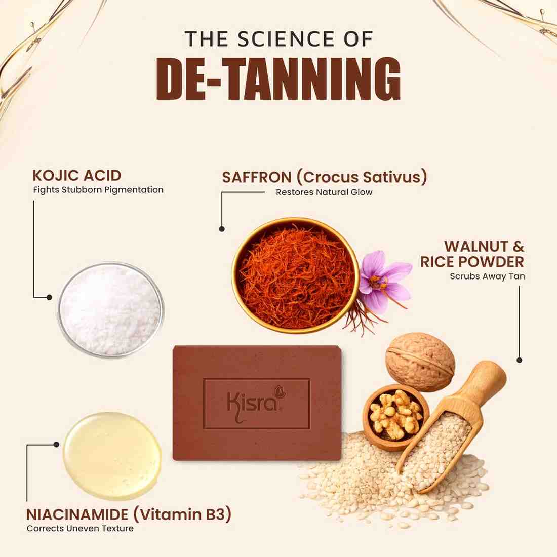 DE-TAN Magic Soap