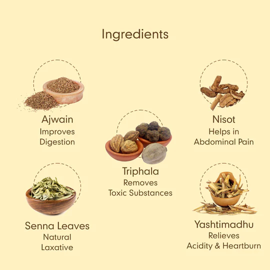 Pet Saffa Natural Laxative Tablet