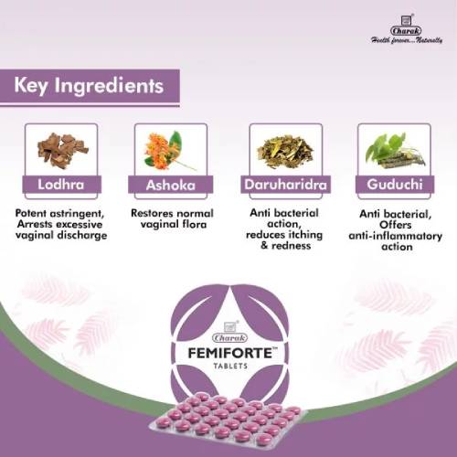 Femiforte Tablet