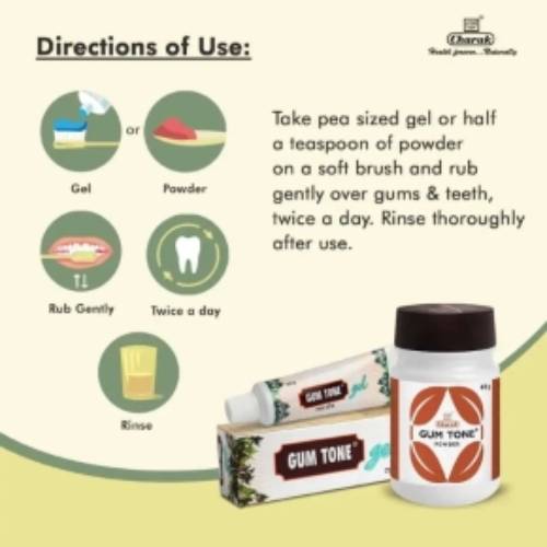 Gumtone Gel