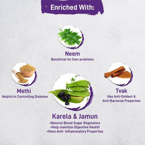 Karela Jamun Juice