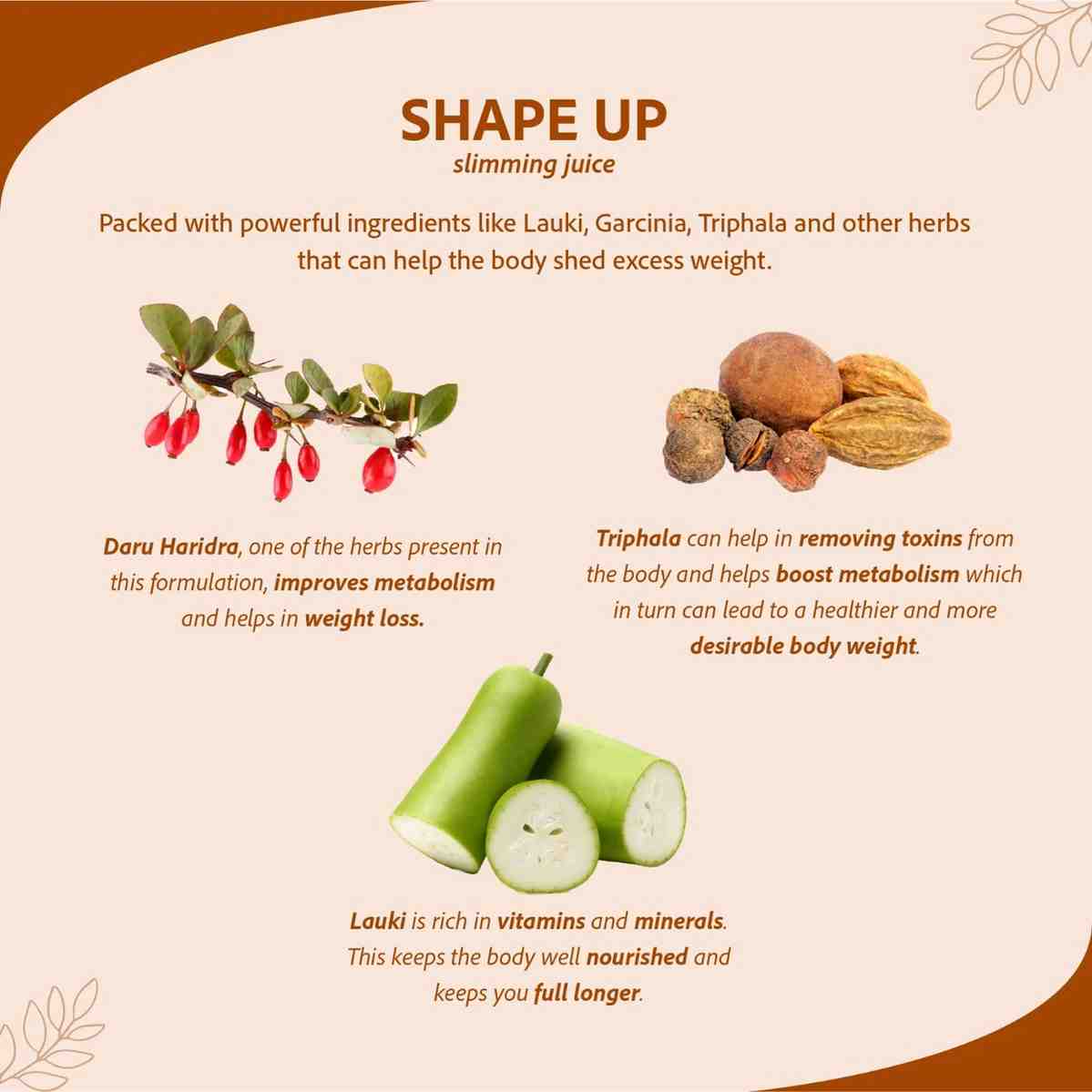 Shape Up Juice