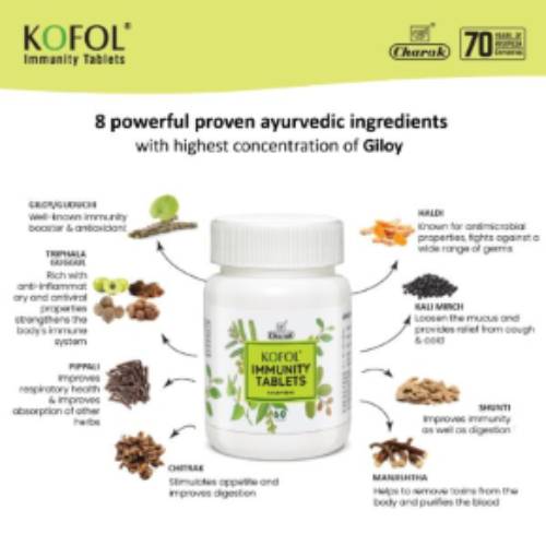 Kofol Tablet