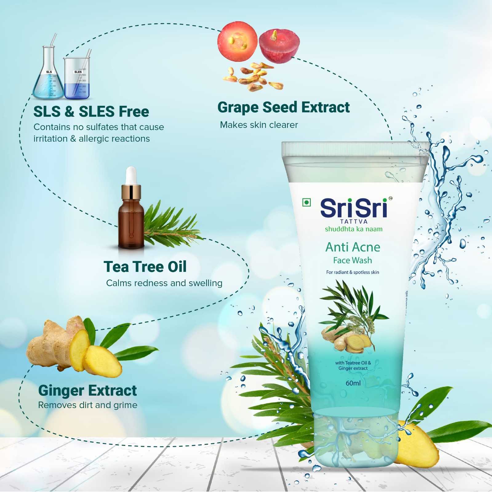 Anti Acne Face Wash