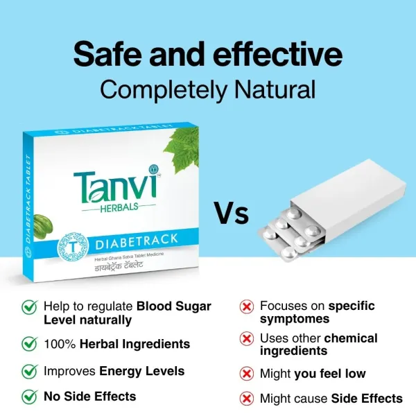 Diabetrack tablets